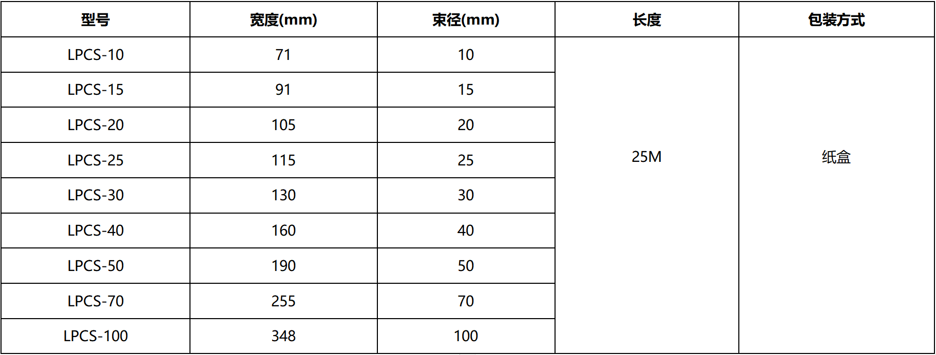 91看片看淫黄大片,铝箔结束带,粘式结束带